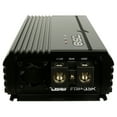 thumbnail image 5 of DS18 FRP-3.5K/TI Monoblock 3500W RMS Class-D Full-Range Car Amplifier (TITANIUM), 5 of 7