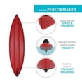 thumbnail image 3 of LIFETIME Red Kodiak 130 C, 3 of 7