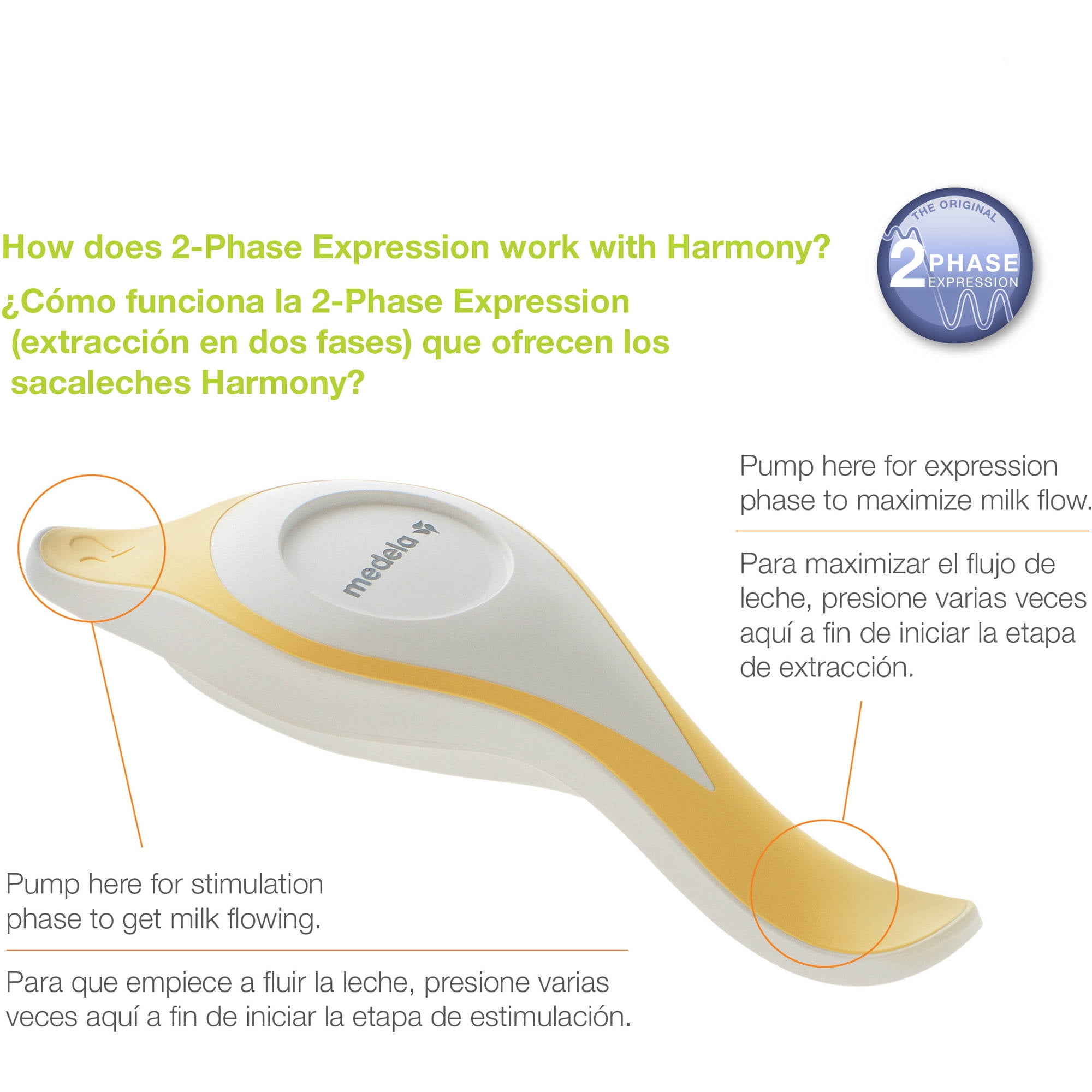 Buy Medela Harmony™ Flex Manual Breast Pump x1 · USA