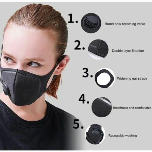 Face Mask Air Activated Carbon Filter Double Reusable Washable - Walmart.com