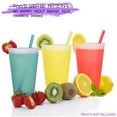 thumbnail image 4 of 5pcs710ml color-changing water cup set with lid and straw, reusable plastic cold drink cup, coffee cup, five-color set, 4 of 5
