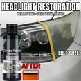 thumbnail image 3 of Abrasive Compound Headlight Restoration Kit Oxidation Removal Clear Coating Headlight Polish Restorative Easy-to-apply Uv Protection Lens Cleaner Used Car Detailing, 3 of 8