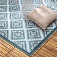 thumbnail image 6 of TOWN & COUNTRY EVERYDAY Brooks Retro Geo Indoor Outdoor Area Rug, UV Fade Resistant, High-Low Pile, Blue/Multi, 3'11"x5'2", 6 of 13