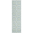 thumbnail image 2 of Addison Rugs Chantille Indoor/Outdoor Transitional Spiral Sky Washable Runner Rug, 2'3" x 7'6", 2 of 6