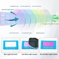 thumbnail image 3 of fuzhong-Reading Sunglasses for Women Oversized Lenses Blue Light Blocking Square Sun Readers Spring Hinge UV400 Protection, 3 of 4