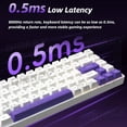 thumbnail image 5 of Magnetic Axis Gaming Mechanical Keyboard RGB Backlight 8K Return Rate Hot Swap switch Custom Key Range E-Sport Game keyboards, 5 of 9