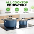 thumbnail image 2 of NutriChef 20 Piece Non-stick Cookware and Bakeware Set - Heat Resistant Silicone Handles, Blue, 2 of 7