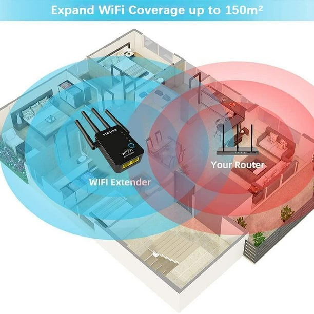 Répéteur WiFi amplificateur WiFi Puissant 2.4GHz WiFi Range Extender sans  Fil Booster (répéteur sans Fil à 2 Ports Ethernet/4 antennes/routeur/Mode