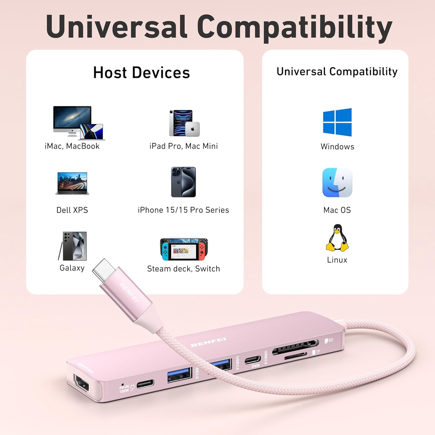 BENFEI 7-in-1 USB C Hub with HDMI(4K@60Hz), 2 USB-A, 1 USB-C Data, 100W Charge, SD/TF Card Reader, Silicone Tangle-Free Cable Compatible with MacBook Pro/Air, iPad Pro, iMac, iPhone 15 Pro/Pro Max