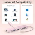 thumbnail image 7 of BENFEI 7-in-1 USB C Hub with HDMI(4K@60Hz), 2 USB-A, 1 USB-C Data, 100W Charge, SD/TF Card Reader, Silicone Tangle-Free Cable Compatible with MacBook Pro/Air, iPad Pro, iMac, iPhone 15 Pro/Pro Max, 7 of 7
