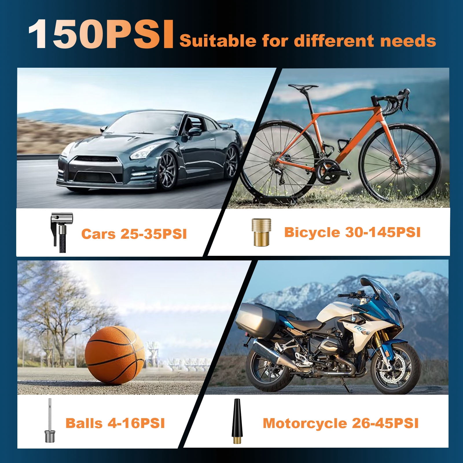 NOVA AUTO Tire Inflator Portable Air Compressor,12V 150PSI Handheld Air Compressor with Gauge,Rechargeable Tire Pump with Digital Gauge & LED Light,Air Pump Emergency for Cars, Bikes, Dirt Bikes,RV