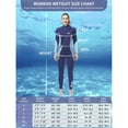 thumbnail image 7 of Owntop Wetsuit Women 3mm Neoprene Diving Suits Full Long Sleeve Keep Warm Front Zip Wet Suit for Surfing Swimming Snorkeling, 7 of 7