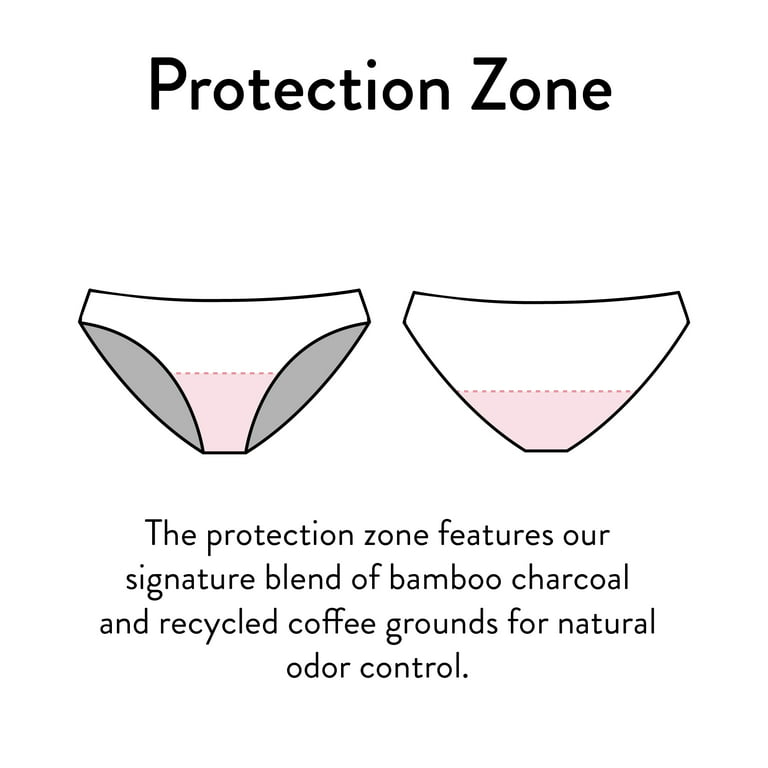 Shero LeakProof Period Underwear, Natural Odor Control & Moisture Wicking  Bikini Underwear for Women, S, Black