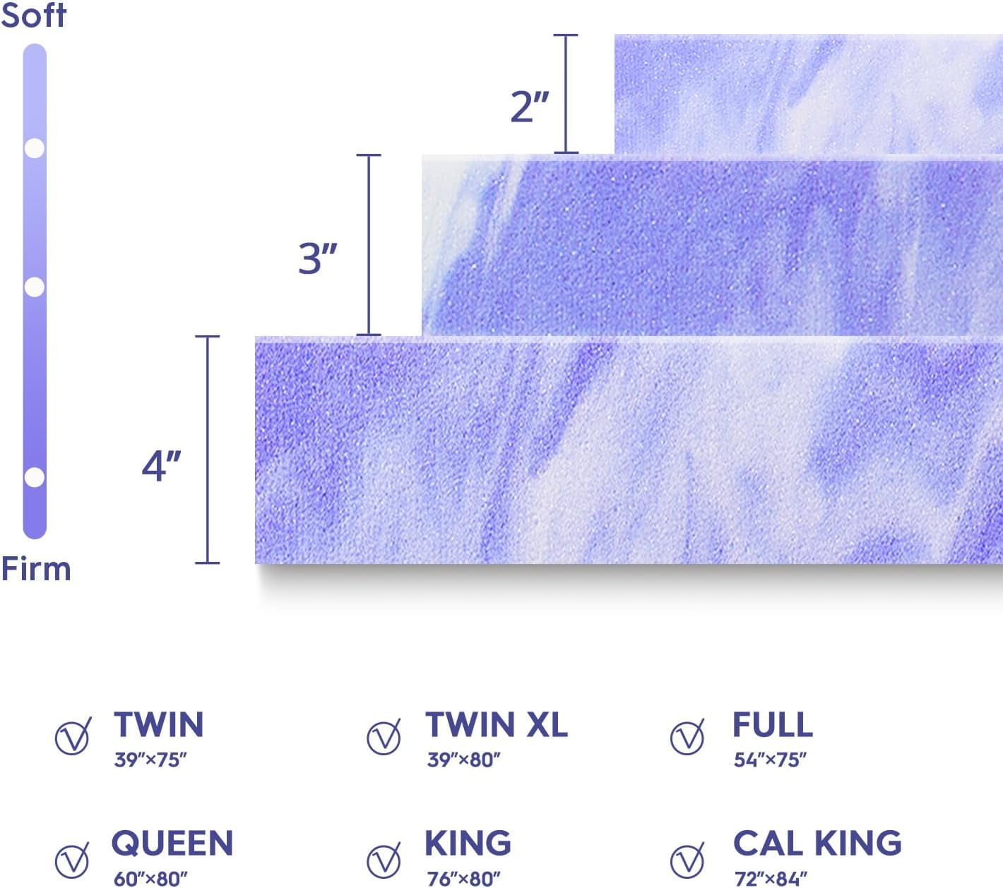 EDX 2 Inch  King Size Memory Foam Mattress Topper, Gel  Memory Foam Mattress Topper for Pressure Relief