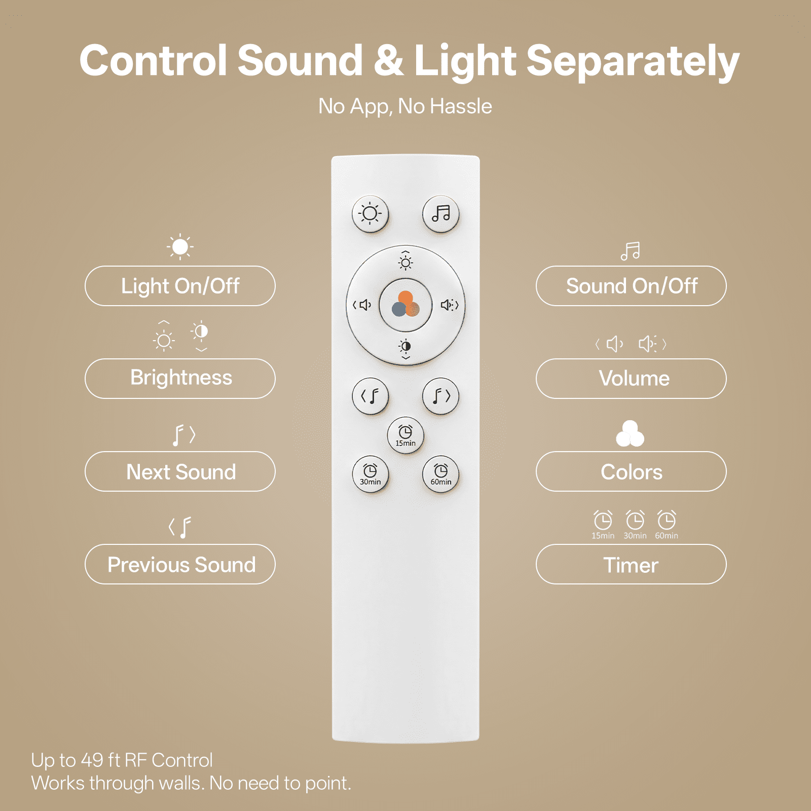 Hotmoon Baby Nursery Night Light Sleep Sound Machine, 27 Soothing Sounds, 8 Color-Changing, RF Remote Control, Timer, Child Nursing, Toddler Soothing