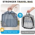 thumbnail image 4 of Packing Cubes 9 Set, Travel Organizer Bags for Luggage Lightweight Suitcase Organizer Bags Set, Luggage Organizer for Travel Essentials.(light Gray), 4 of 7
