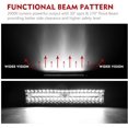 thumbnail image 4 of 12 Inch Pods Spot Flood Combo Beam Liteway 30000 LM Triple Row Light Bar Off Road Driving Work Lights for UTV, 4 of 5
