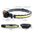 thumbnail image 3 of Linterna Frontal Curvada Recargable Por Usb, Linterna Led Resistente Al Agua Para Correr De Noche, Acampar Y Caminar Sweethay HA038450-00, 3 of 6