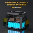 thumbnail image 3 of VTOMAN FlashSpeed 1500 Portable Power Station, 1548Wh 1Hour Fast Charge LFP Battery Solar Generator 1500W (3000W Peak) for Vehicle Jump Start Outdoor Camping off-grid Power Outage, 3 of 11