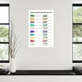thumbnail image 3 of Needle Gauges For Injections Size Chart Poster (8) Canvas Painting Posters And Prints Wall Art for Living Room Bedroom Decor, 3 of 4