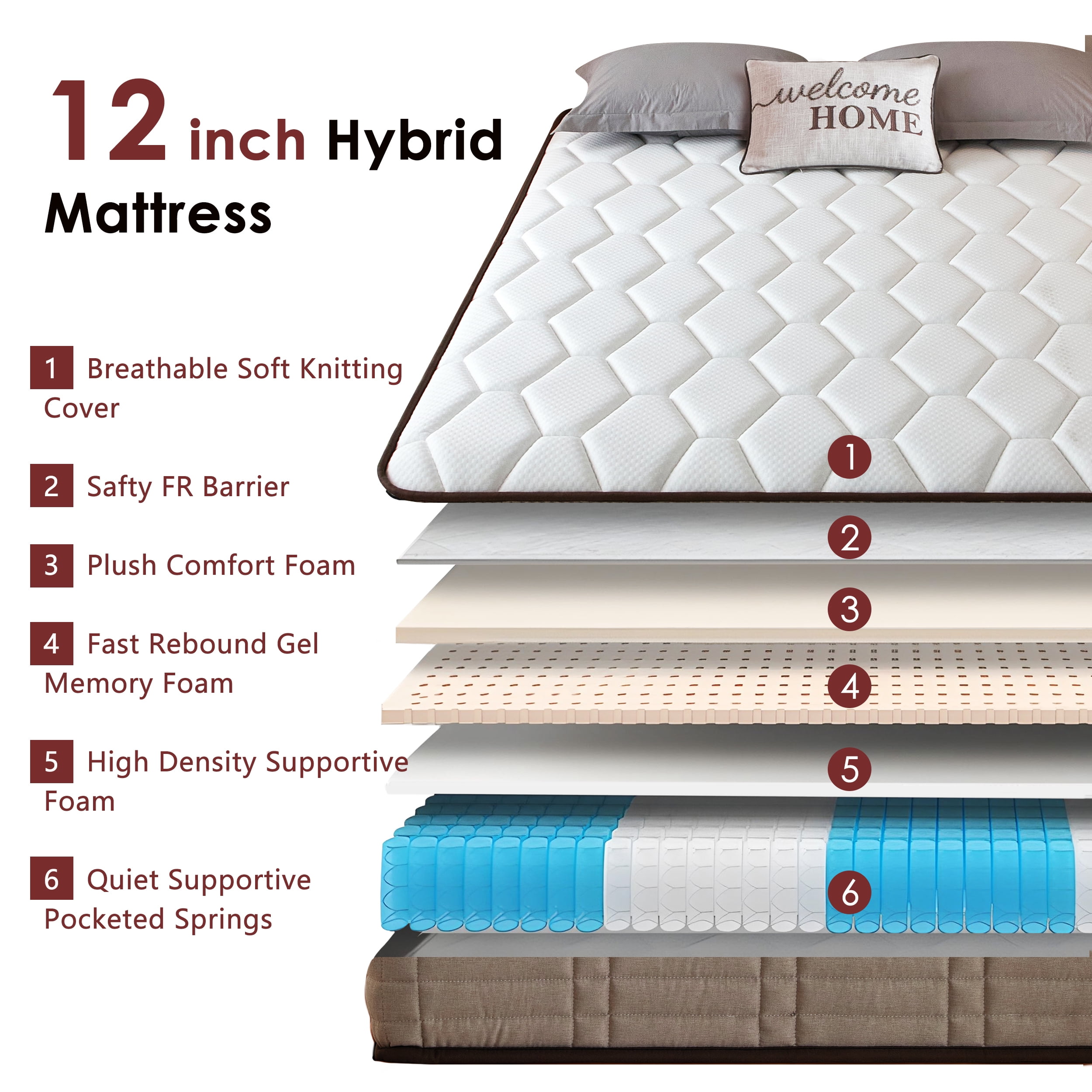 SogesPower Twin Size Hybrid Mattress 12 Inch Memory Foam Mattress, Medium Firm Twin Mattress for Pressure Relief & Cool Fresh Sleep, Fiberglass Free, Mattress in A Box, CertiPUR-US, Beige