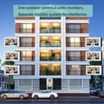 thumbnail image 5 of Video Apartment Intercom System, 6-Unit 7-Inch Monitor Wired Video Door Phone Kit, Indoor Outdoor Video Doorbell, 2-Way Audio Intercom, 5 of 7