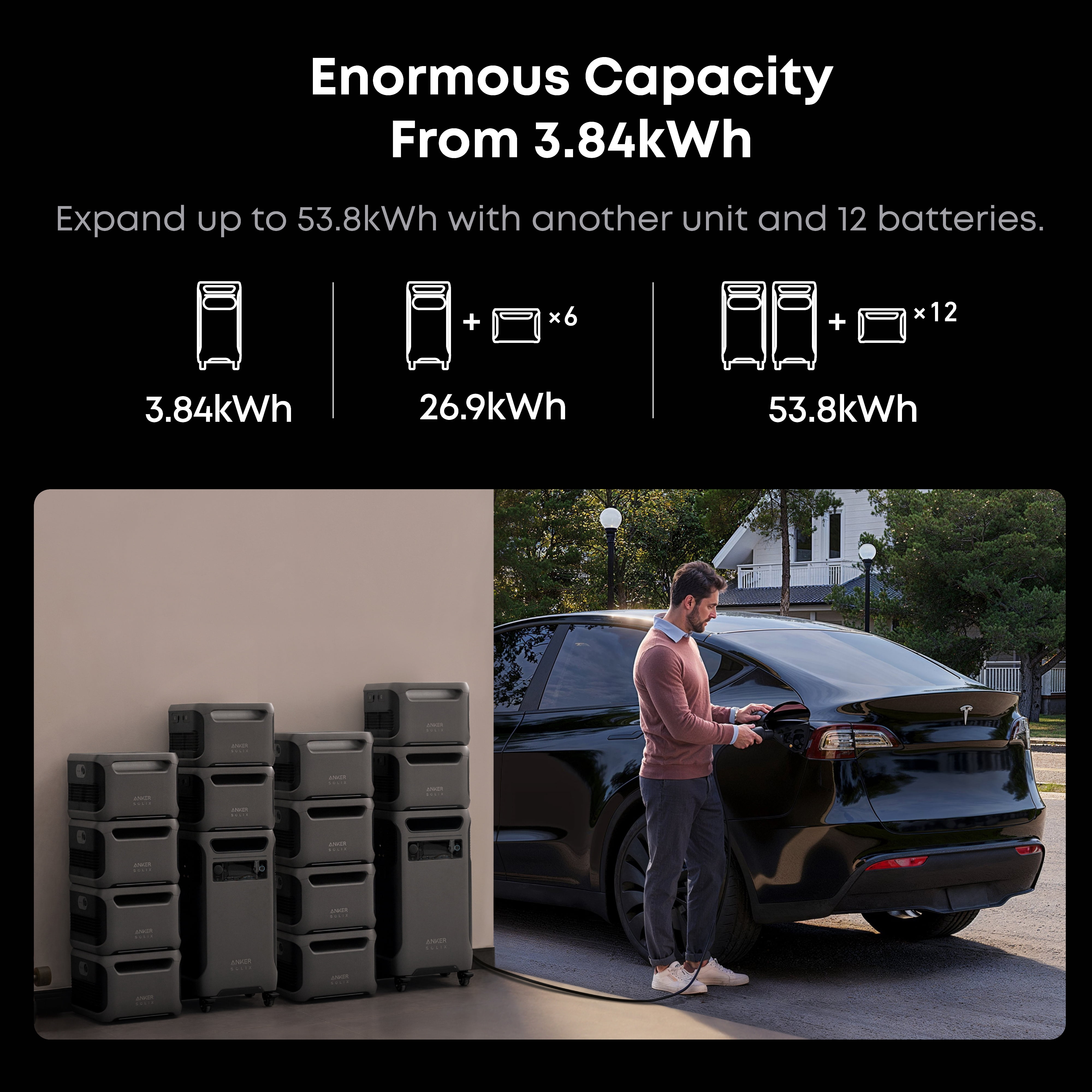 SOLIX F3800 6,000W Output 3,840Wh Power Station w/ 1 400W Solar Panel, Home Backup/RVs Solar Generator