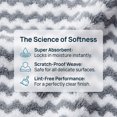 thumbnail image 3 of REGALWOVEN Microfiber Cleaning Cloth, 12 Pack Highly Absorbent Lint Free Rags Reusable and Washable Cleaning Towels Grey 12" x 12", 3 of 7