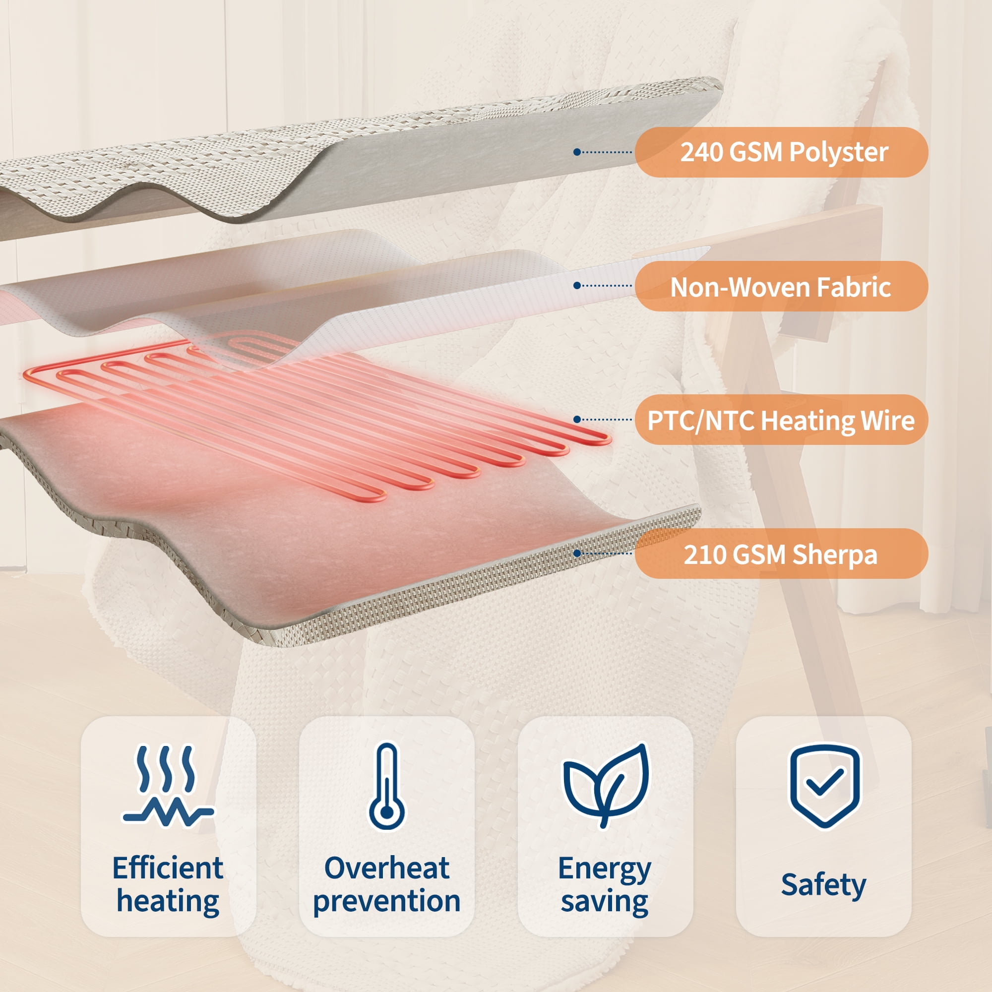 GARVEE Heated Electric Blanket Throw,50“x60" Soft Waffle Weave Fast Heating Throw,6 Heating Levels&4 Hours Auto Off,Khaki