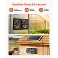 thumbnail image 4 of 15W Solar Panel Dual Solar Powered Vent Fans 2668 RPM High Speed Adjustable Angle Fast Air Exchange Greenhouse Chicken Coop Grow Tent Fan, 4 of 6