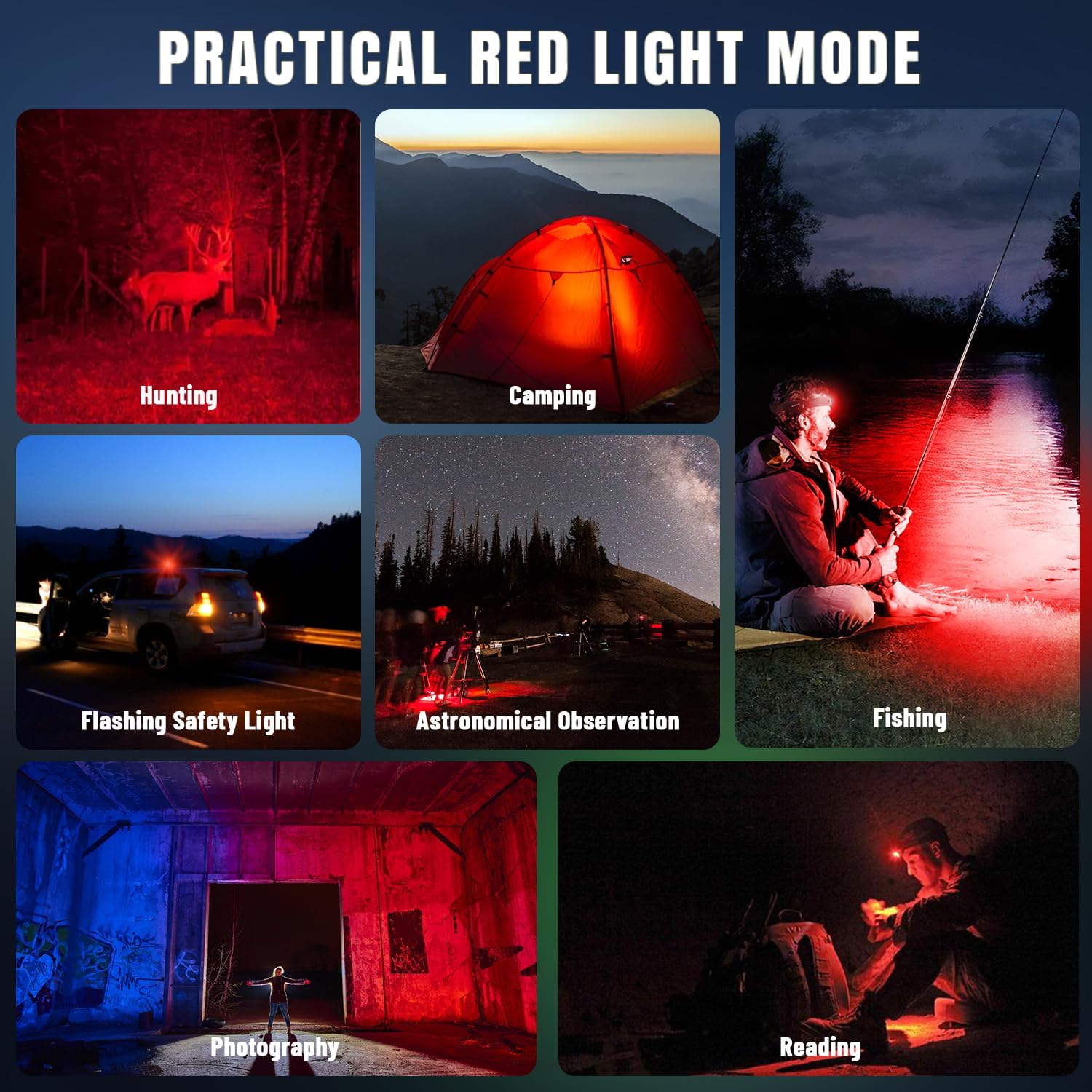 Brinyte HC01 Rechargeable Waterproof Headlamp, 1000 Lumens Super Bright Headlight, Adjustable Headband Night Light with Red Light, Outdoor Camping flashlight  Gear Accessories for Hiking & Running