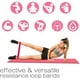 thumbnail image 5 of Juego de 5 bandas elásticas de resistencia para entrenamiento deportivo, para yoga, gimnasio en casa, 5 of 6