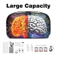 thumbnail image 3 of Brain Oxford Cloth Cord Organizer Storage Pouch, Easy to Use Cord Organizer, Small Storage Pouch, 5.9x9.44x3.14 in, Waterproof Digital Accessories Bag, 3 of 6