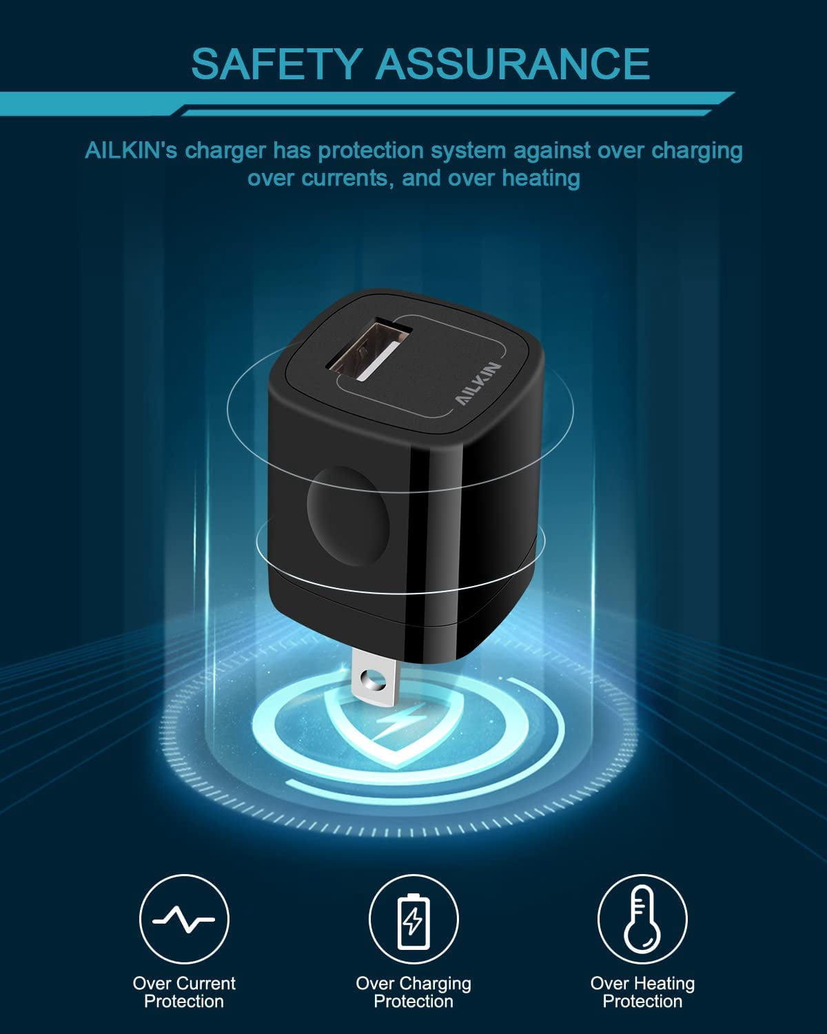 RGHJAR-[5Pack/1Port] USB AC Charger Adapter, Wall Plug Fast Charging Outlet Power Box Cube for iPhone 14 13 15 16 17 Pro Max/Mini SE X XR XS, iPad, Samsung S25 S24 S23 S22 Android Phones Multiple Bri
