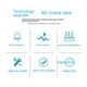 thumbnail image 4 of Fuente de alimentación del interruptor 12v10a presión constante 5v12v24v48v36v30v42 monitoreo de Seguridad de corriente continua Lámpara LED con fuente de alimentación DC fuente de alimentac, 4 of 4