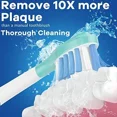 thumbnail image 4 of BrightDeal Têtes de Brosse de Rechange pour Philips Sonicare ProtectiVClean 4100 510, 4 of 5