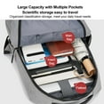 thumbnail image 5 of 15.6-Inch Laptop Computer and Tablet Backpack, Large Capacity Multi-Pocket, Water-Resistant Oxford Fabric, Scientific Load-Reducing Shoulder Strap, USB Charging Interface Design, One Bag for, 5 of 5