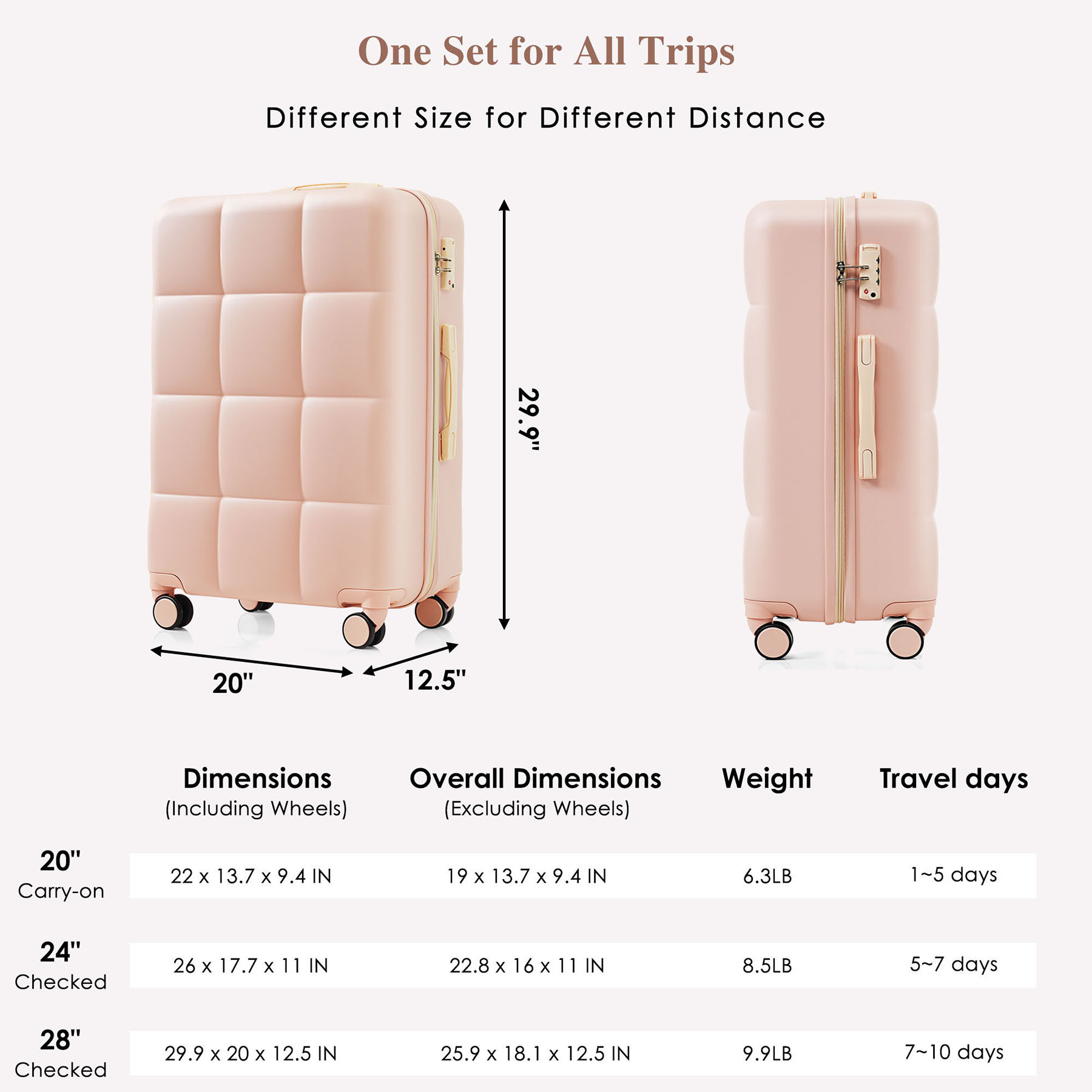 CQSXDA ABS Travel Luggage Set of 3 Airline Certified Carry-on Luggage with Cup Holder Durable ABS Hard Shell Luggage with Smooth Spinner Wheels  Pink