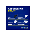 thumbnail image 6 of TENA Men Protective Underwear Super Plus L/XL Disposable Incontinence Underwear 14 Count, 6 of 8