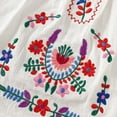 thumbnail image 5 of YHAJDS Baby Girls Sleeveless Dress Floral Embroidery拼接 Casual Sundress Summer, 5 of 5