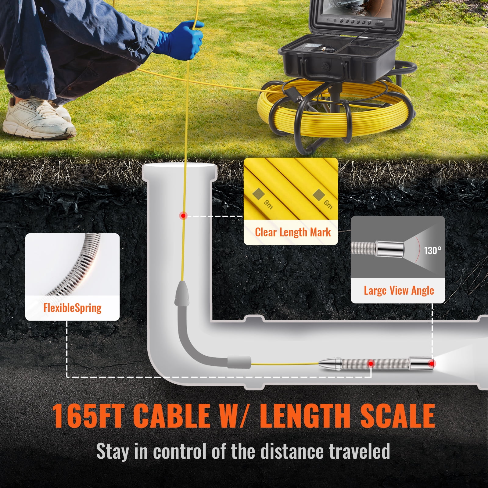 BENTISM Sewer Camera Pipe Inspection Camera w/ 512hz Sonde 9in 720p Screen 164 ft