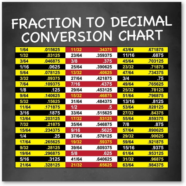 Fraction To Decimal Conversion Chart Indoor Magnet Walmart Com