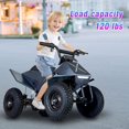 thumbnail image 4 of Electric Quad for Kids,4 Wheels Ride on Car,24V 350W Motor ATV (Mode:XW-EA14),Max Speed: 9mph,MAX Load:120lb,Equipped Shock,Front Light,Big Tire,Rear disc Brake,Avant-garde Shape and Matt color, 4 of 5
