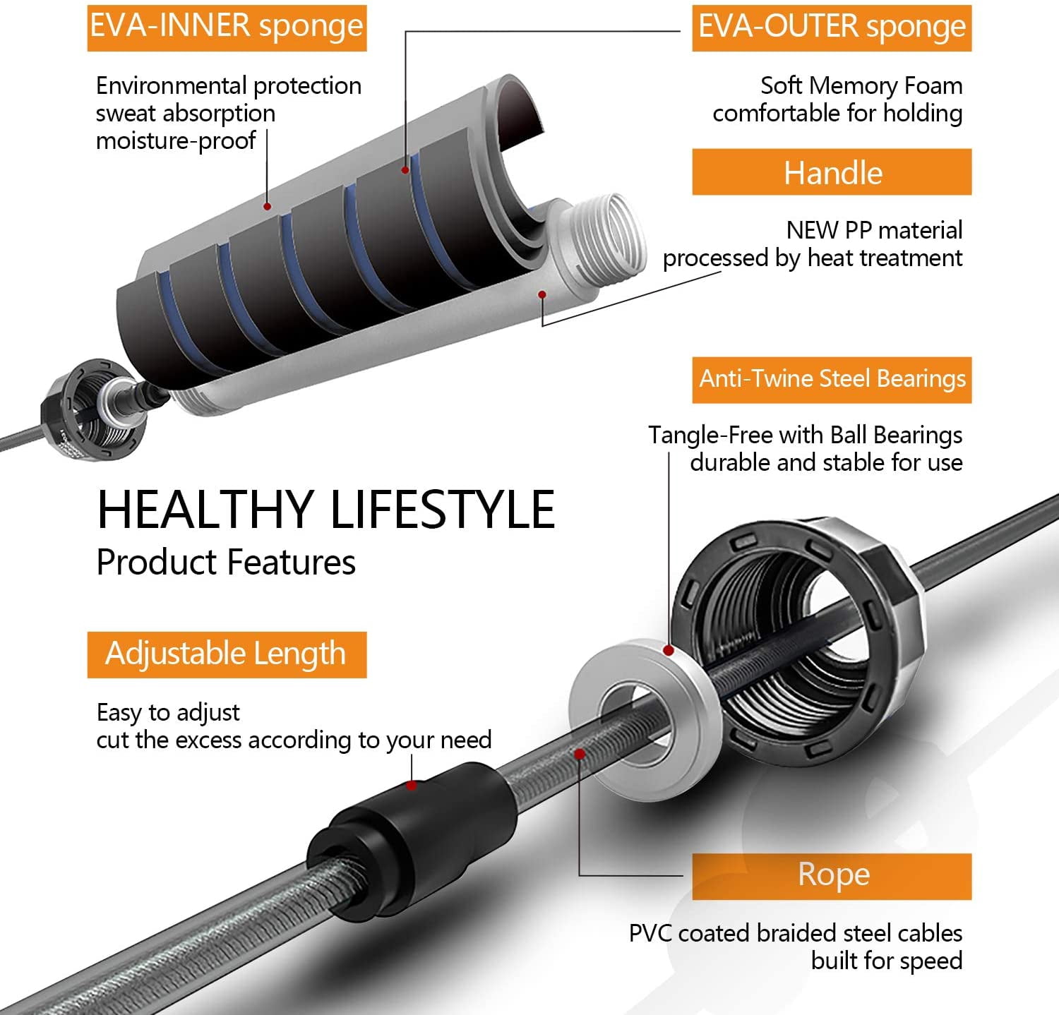 Jump Rope Skipping Rope for Workout, Jumping Rope Jump Ropes for Fitness