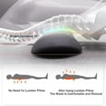 thumbnail image 6 of OITY 3-In-1 Electric Lumbar Support Pillow with Heat Vibration, Upgraded Back Massager for Lower Back Pain Relief, Rechargeable Traction for Sciatica And Spine Support, 6 of 8