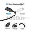 thumbnail image 4 of Adaptateur 4K Ultra Micro HDMI vers HDMI - Câble en Aluminium pour Raspberry Pi, GoPro, Sony, Nikon - Supporte 3D 1080P, 4 of 5