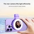 thumbnail image 2 of High Quality 3 Light Modes Selfie Light Clip 180° Rotatable Ring Light LED Phone Light Rechargeable Selfie Mirror, 2 of 6