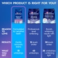 thumbnail image 6 of Crest 3DWhitestrips Gentle at Home Teeth Whitening, Sensitive Bright Starter Kit, Strips for Sensitive Teeth, 5 Treatments, 10 Strips, 6 of 11