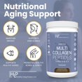 thumbnail image 4 of Colágeno en polvo HLP Healthy Living Proteins Chocolate 250 ml, 4 of 7