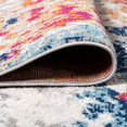 thumbnail image 6 of JONATHAN Y CONTEMPORARY POP 2 x 8 Runner Rug, Sunset Abstract - Blue/Multi, CTP114A-28, 6 of 10